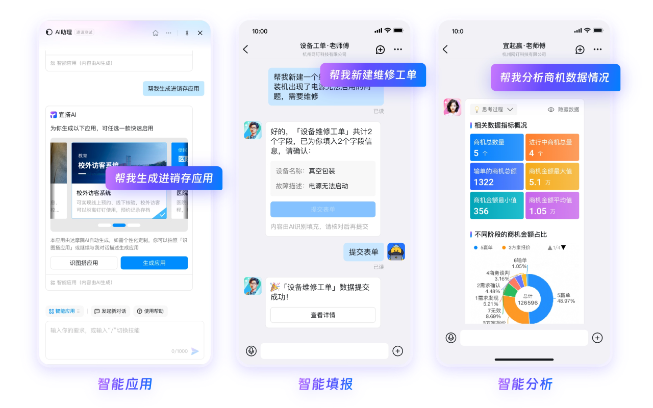 产品能力